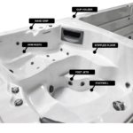 St. Lawrence 20ft Dual Zone Swim Spa - Image 6