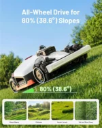 Mammotion Mammotion luba 3 awd 5000h High Version Perimeter-Wire-Free Robotic Lawn Mower - Image 2