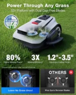 ECOVACS Goat A3000 LiDAR PRO Robotic Lawn Mower for Up to 3/4 Acre - Image 3