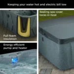 AquaRest Spas 4-Person 12-Jet Plug and Play LED Waterfall - Image 7