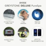 Intex Intex PureSpa Plus 6 Person Inflatable Square Hot Tub w/ 140 AirJets - Image 5