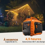 Generac GP3300i Portable Inverter Generator - Image 6