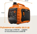 Generac GP3300i Portable Inverter Generator - Image 5