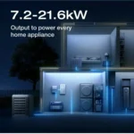 EcoFlow Delta Pro Ultra Whole-Home Backup Power - Image 3