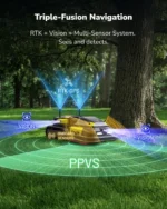 YARBO Robot Lawn Mower Pro Module Works \w Core for Large Yard Up to 6 Acres - Image 7