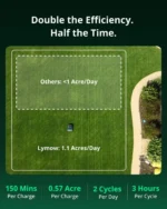 Lymow One Plus Robotic Lawn Mower - Image 9