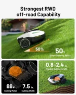 Mammotion yuka Mini 800 Robot Lawn Mower - Image 2