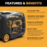 FIRMAN 3650/3300 Watt Remote Start Inverter Portable Generator - Image 9