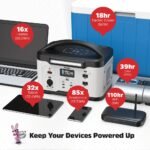 Energizer Arc12 1000W Lithium-ion Portable Power Station - Image 5