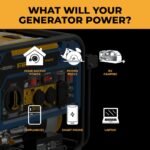 FIRMAN Tri Fuel Portable Generator 5000/4000W Electric Start Gas, Wheel Kit CO Alert 50 ST CAN - Image 6