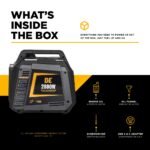 BE Power Equipment 2800/2200-Watt Gas Powered Inverter Generator - Image 8