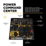 BE Power Equipment 2800/2200-Watt Gas Powered Inverter Generator - Image 6