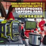 RYOBI 40V 1800-Watt Portable Battery Power Station Inverter Generator and 4-Port Charger with (2) 6.0 Ah Batteries - Image 5