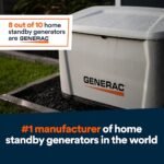 Generac 22kW Air-Cooled Auto Start on Natural Gas or Propane Whole House Generator - Image 7