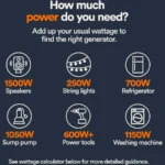 Generac 4500W Starting Watt 3600W Running Watt Gasoline Portable Generator - 49ST - Image 4