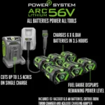 EGO TR4204 Power+ 42" T6 Lawn Tractor Kit - Image 10