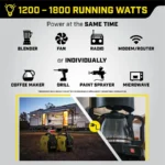 Champion Power Equipment 1850W/2500W Gasoline Powered Portable Recoil Inverter Generator - Image 5