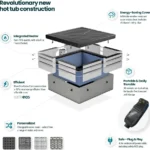 Wave Garda Square Rattan Portable Rigid Eco Foam Hot Tub - Image 3