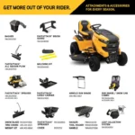 Cub Cadet 46 in. 547cc Riding Mower with Intellipower - Image 5