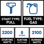 Tomahawk Power 2000 Starting Watts, Gas Powered Portable Inverter Generator EPA Compliant - Image 9
