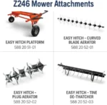 Husqvarna Z246DTC Zero-Turn 21 HP Mower Briggs and Stratton 46'' Stamped Deck - Image 6