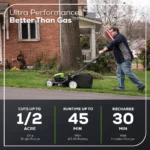 Greenworks 80V 21" Brushless Cordless Push Lawn Mower,2.0 Ah Batteries And Charger Included - Image 7